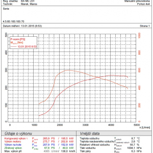 TopSpeed.sk test VW Touareg II 3.0 V6 TDI