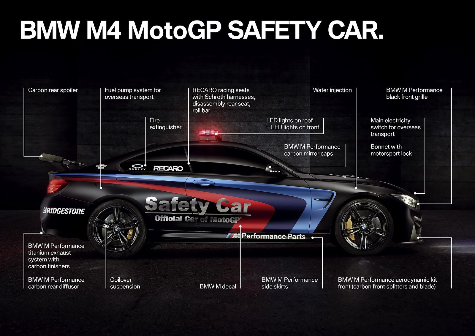 2015 BMW M4 MotoGP safety car