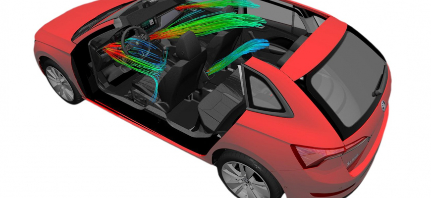 Súčasná automatická klimatizácia auta dokáže rozoznať polohu slnka