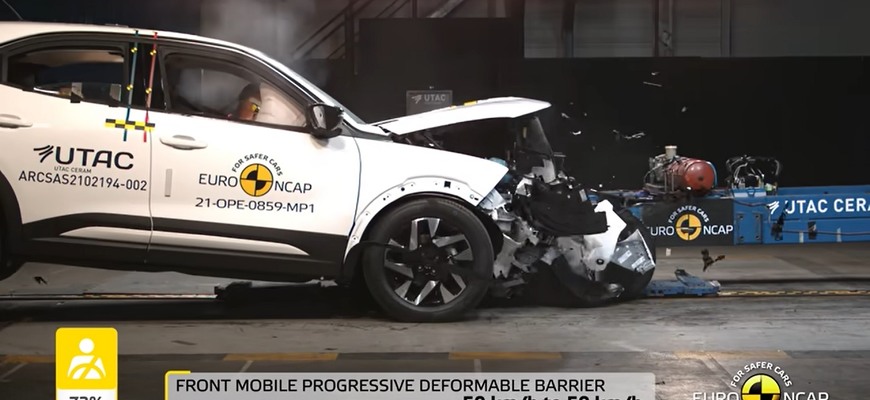 Opel Mokka Euro NCAP testy zvládol na 4 hviezdičky. Prečo?