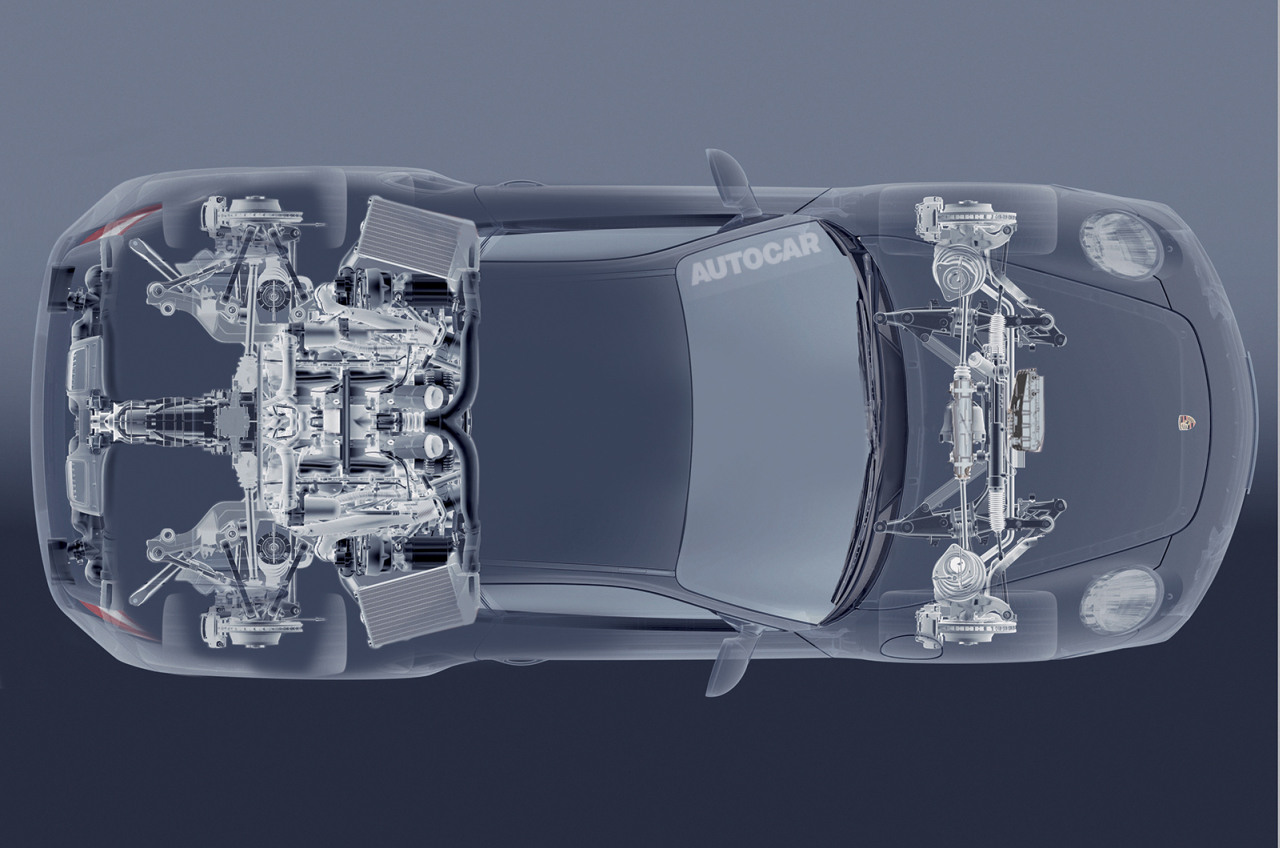 Porsche 988