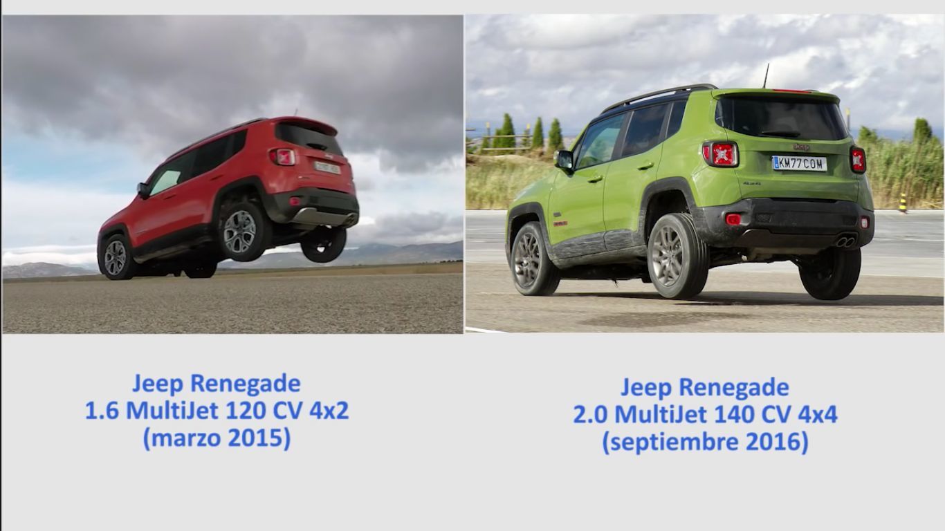 Jeep Renegade má problém s brzdením