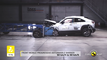 ELEKTROMOBIL MAZDA MX-30 EURO NCAP TESTY ZVLÁDOL NA 5 HVIEZDIČIEK