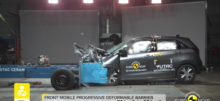 Euro NCAP Honda Jazz zvládla na 5 hviezdičiek