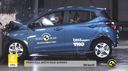 BEZPEČNOSŤ HYUNDAI I10 EURO NCAP ZHODNOTILO NA 3 HVIEZDIČKY