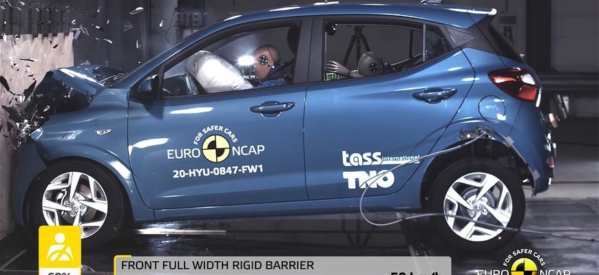 Bezpečnosť Hyundai i10 Euro NCAP zhodnotilo na 3 hviezdičky