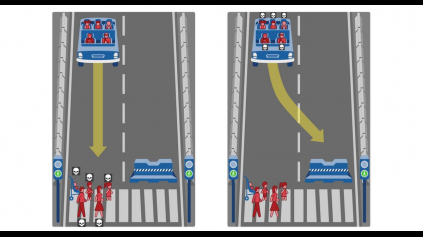 Morálna dilema. Zabiť chodcov alebo pasažierov?