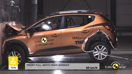 V EURO NCAP DACIA SANDERO ZÍSKALA LEN 2 HVIEZDIČKY, JE PRETO NEBEZPEČNÁ?