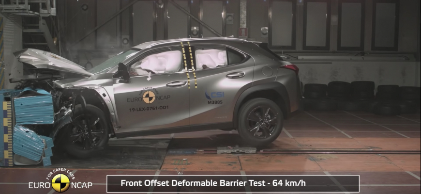 Malé SUV Lexus UX Euro NCAP dal za 5