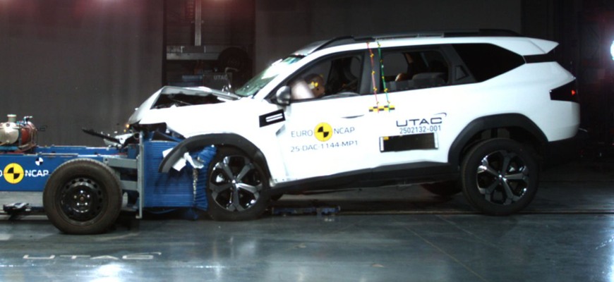 Dacia Bigster v Euro NCAP získala len 3 hviezdy. Absencia asistentov alebo medzery v bezpečnosti?