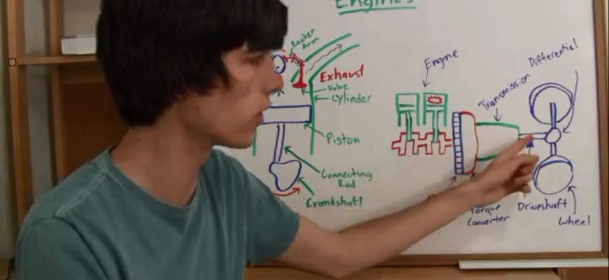 Engineering Explained: ako funguje automobilový motor
