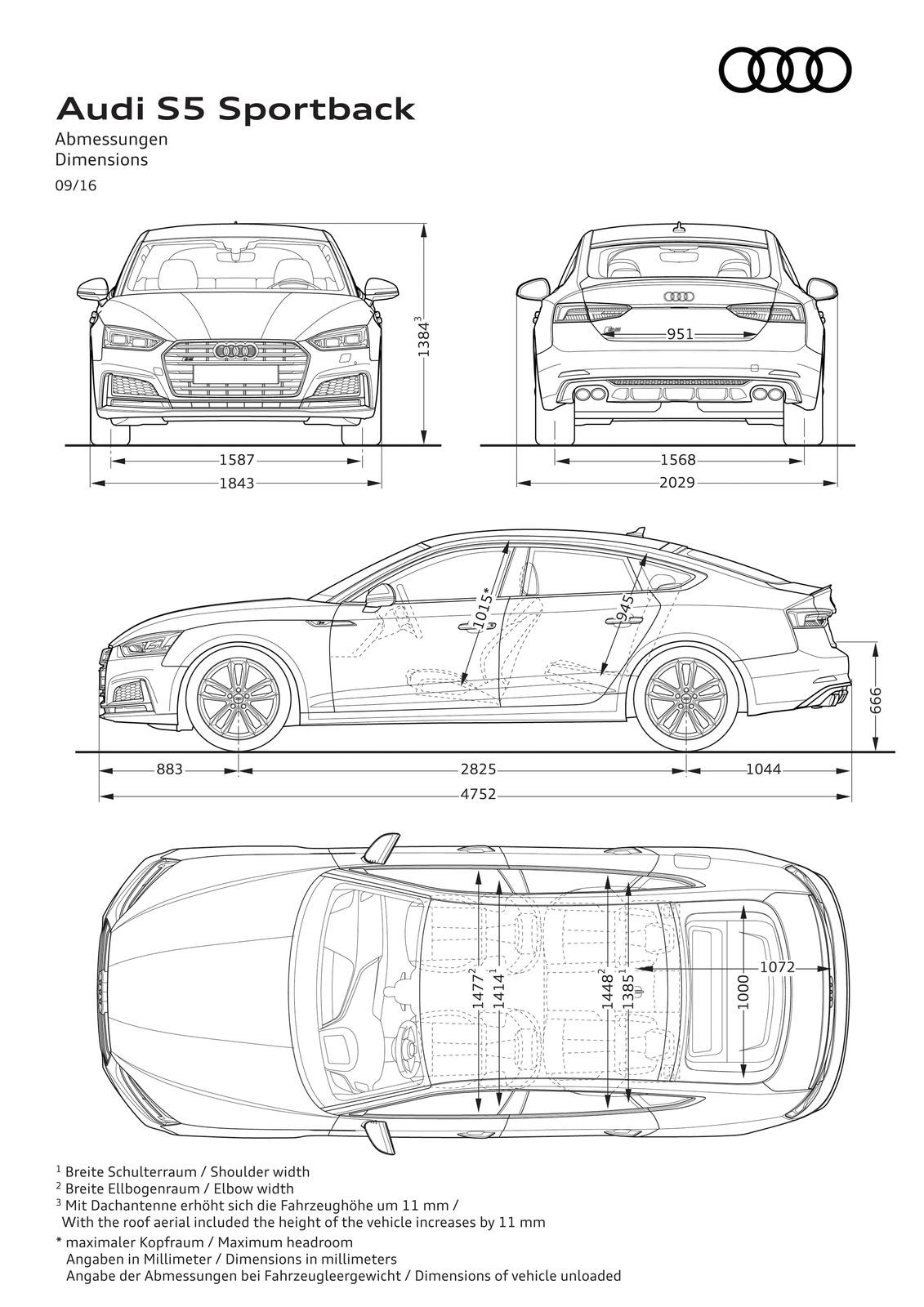 Audi S5 Sportback