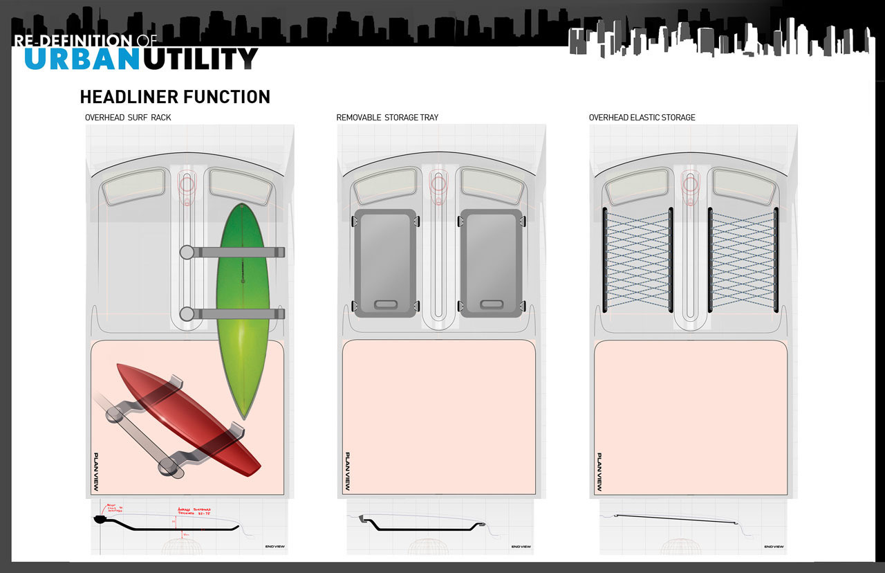 Toyota Urban Utility