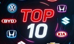 TOP 10 najpredávanejšie automobilové značky 2025: Kto stúpa a naopak padá?