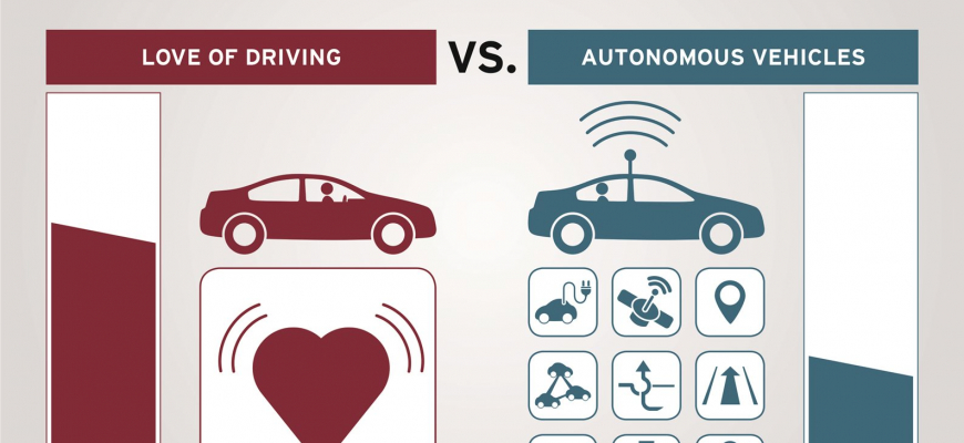 Podľa Mazdy až 2/3 vodičov chcú šoférovať autá v budúcnosti