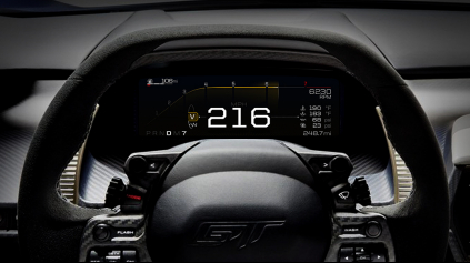 Budúcnosť prístrojového panelu áut je taká ako má Ford GT