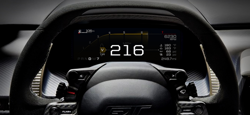 Budúcnosť prístrojového panelu áut je taká ako má Ford GT