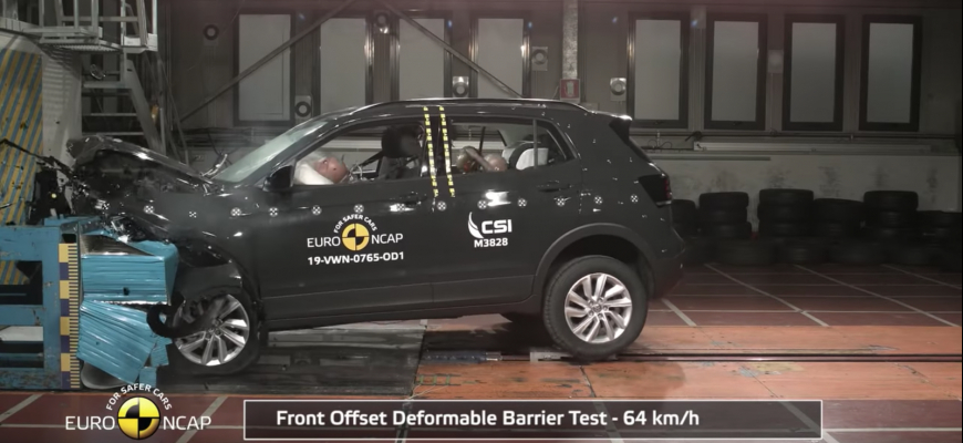 VW T-Cross Euro NCAP zvládol na plný počet hviezdičiek. Koľko bodov získal?