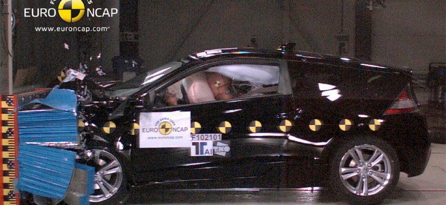 Crash test Honda CR-Z dopadol na výbornú