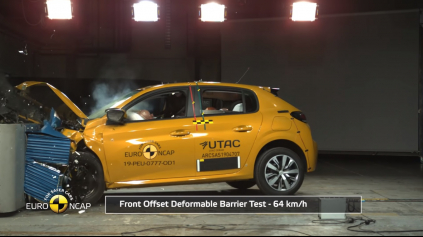 AJ PEUGEOT 208 EURO NCAP PREŠIEL 