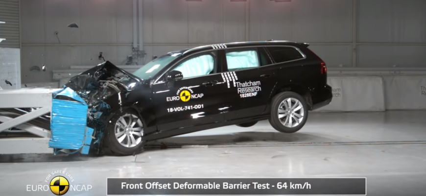 Euro NCAP Volvo S60/V60 spoločne so skvelým výsledkom