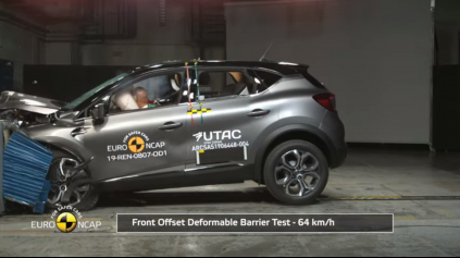 Renault Captur Euro NCAP dosiahol na plný počet 5 hviezd