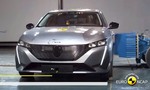 Euro NCAP opäť použilo v prípade Peugeotu 408 nezmyselné pravidlo, ktoré poškodilo už Daciu