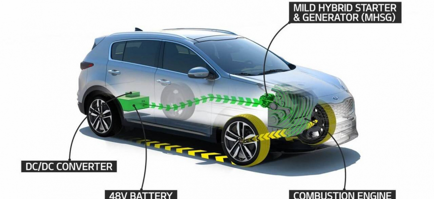 Kia Sportage už onedlho ako naftový mild-hybrid