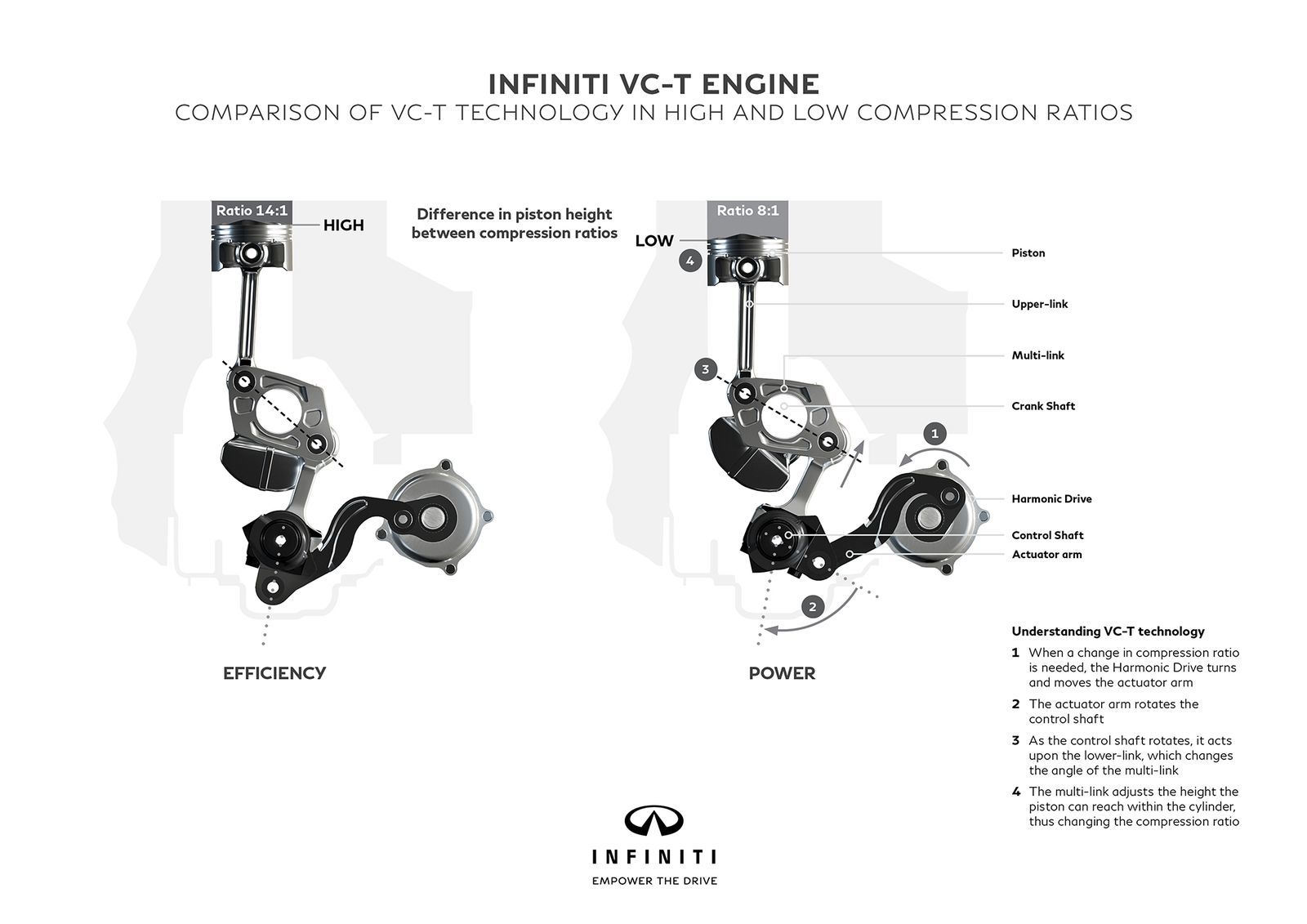 Infiniti VC-T