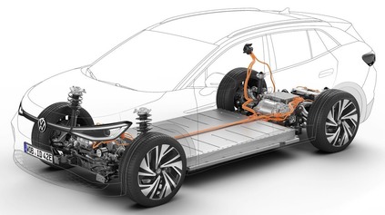 Autá ako „sklad“ elektriky? VW využije svoje elektromobily ako úložisko prebytočnej energie