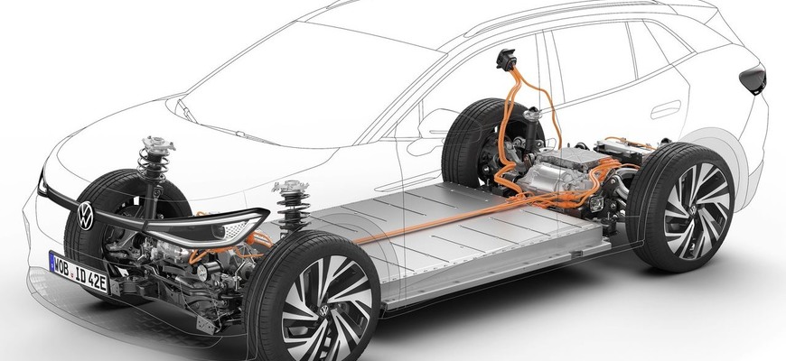 Autá ako „sklad“ elektriky? VW využije svoje elektromobily ako úložisko prebytočnej energie