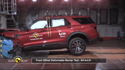 EURO NCAP FORD EXPLORER ZVLÁDOL NA 5 HVIEZD, ALE S PRIPOMIENKAMI