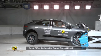 JAGUAR I-PACE EURO NCAP: ELEKTRICKÁ ŠELMA S 5 HVIEZDIČKAMI