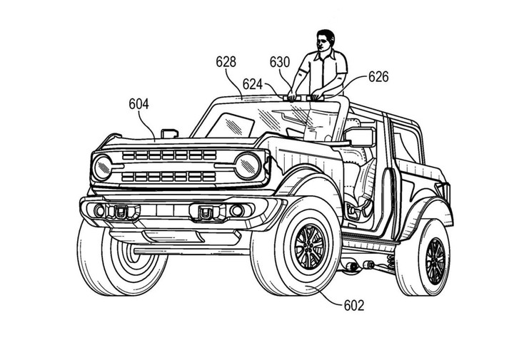 FORD SI NECHAL PATENTOVAŤ OVLÁDANIE OFFROADU POSTOJAČKY. JE TO SKUTOČNE DOBRÝ NÁPAD?