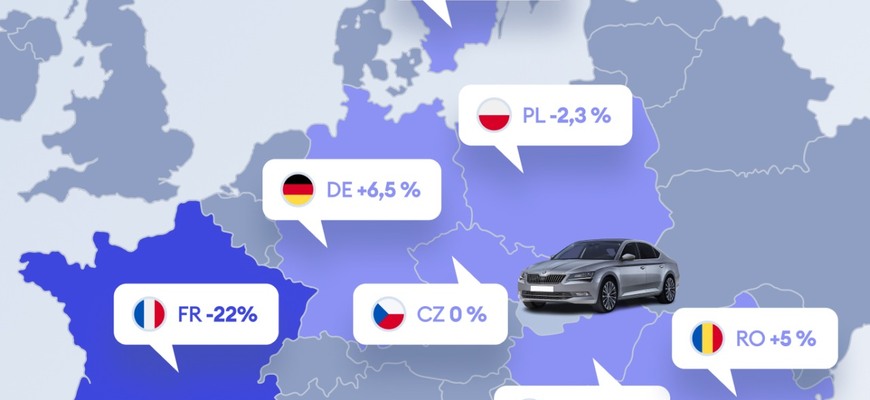 Kde kúpiť ktoré jazdené autá najvýhodnejšie? Cenová mapa Carvago to ukazuje jasne