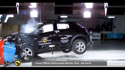 Nový Nissan Juke Euro NCAP prešiel bez vážnych problémov