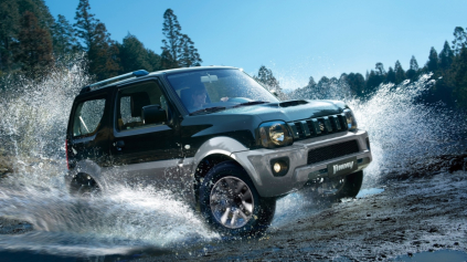 SUZUKI JIMNY 4X4 MÁ TERAZ 3 ŠPECIÁLNE METALÍZY