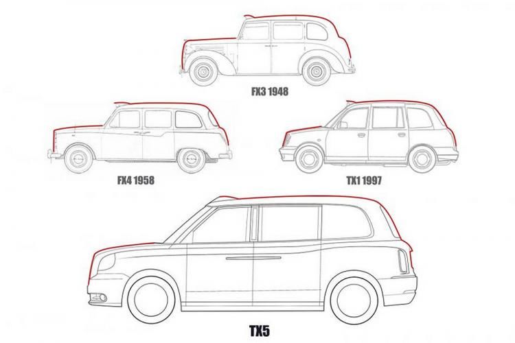 LTC TX5