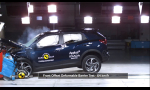 SsangYong Korando Euro NCAP skúšky zvládol na plný počet hviezd