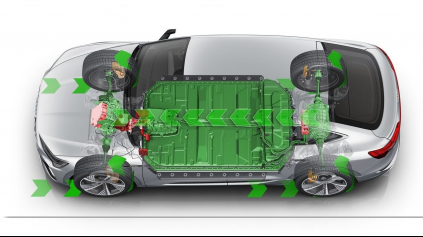 Ceny elektromobilov napriek sľubom rastú. Niekde je problém