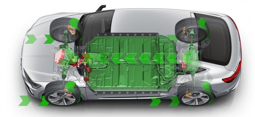 Ceny elektromobilov napriek sľubom rastú. Niekde je problém