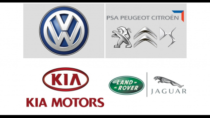 Aké autá sa vyrábajú na Slovensku?