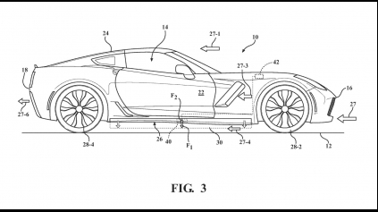 GM NOVÝMI PATENTAMI NAZNAČUJE AKTÍVNU AERODYNAMIKU CORVETTE C8