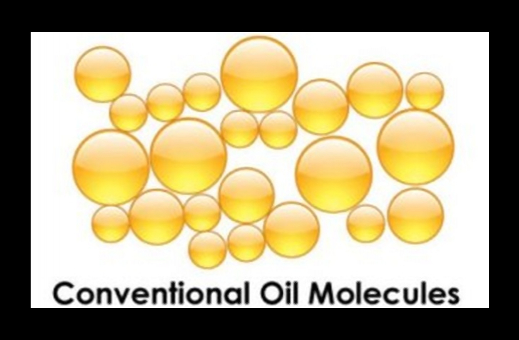struktura molekul mineralneho oleja