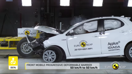 PRVÉ TOHTOROČNÉ AUTO V EURO NCAP TOYOTA YARIS PREŠLA NA VÝBORNÚ