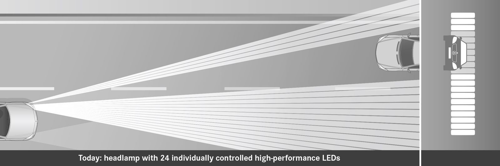 Multibeam LED 24