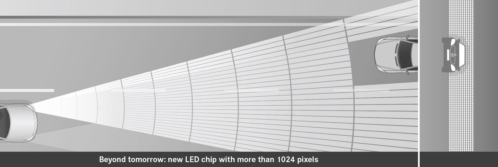 LED Chip 1024 pixelov