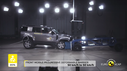 Ako prešiel Land Rover Defender Euro NCAP testy?