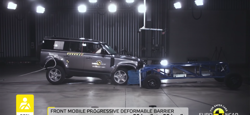 Ako prešiel Land Rover Defender Euro NCAP testy?