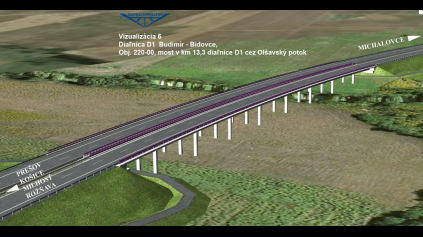 Východniari pozor! Do r2021 dostanú Košice a okolie 40 km diaľnic